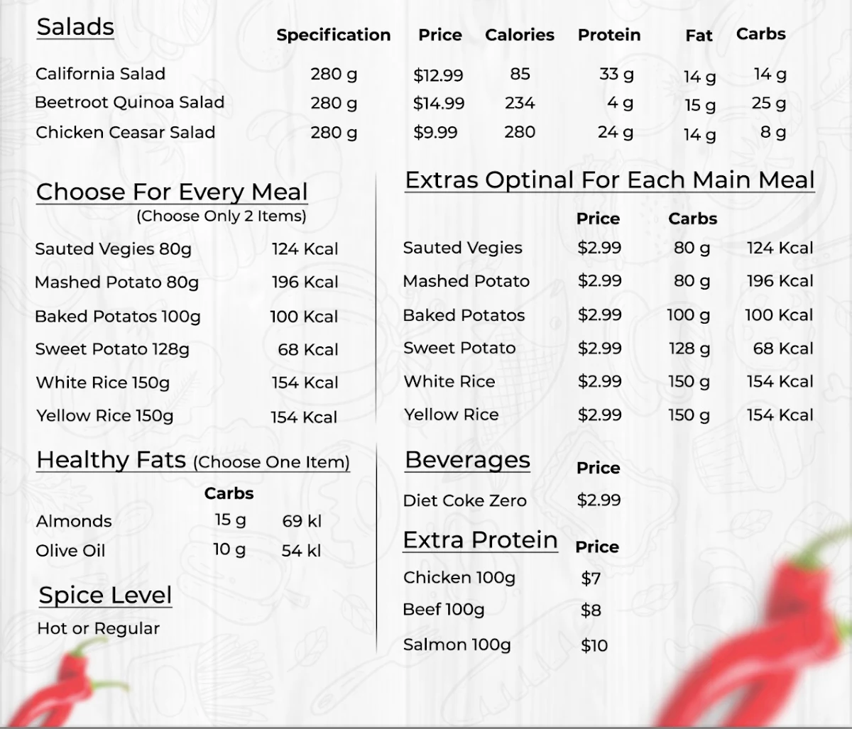Menu, Lean Meal: Healthy & Clean