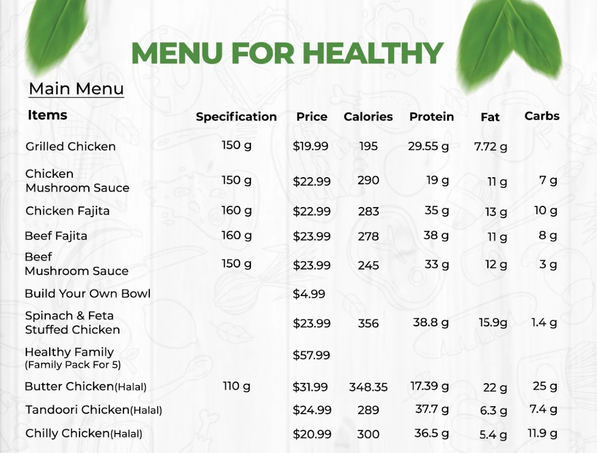 Menu, Lean Meal: Healthy & Clean