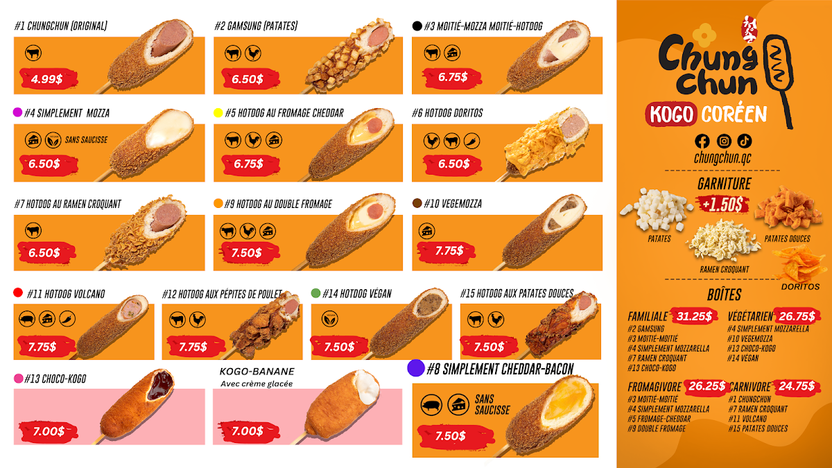 Menu, Chungchun Kogo Coreen