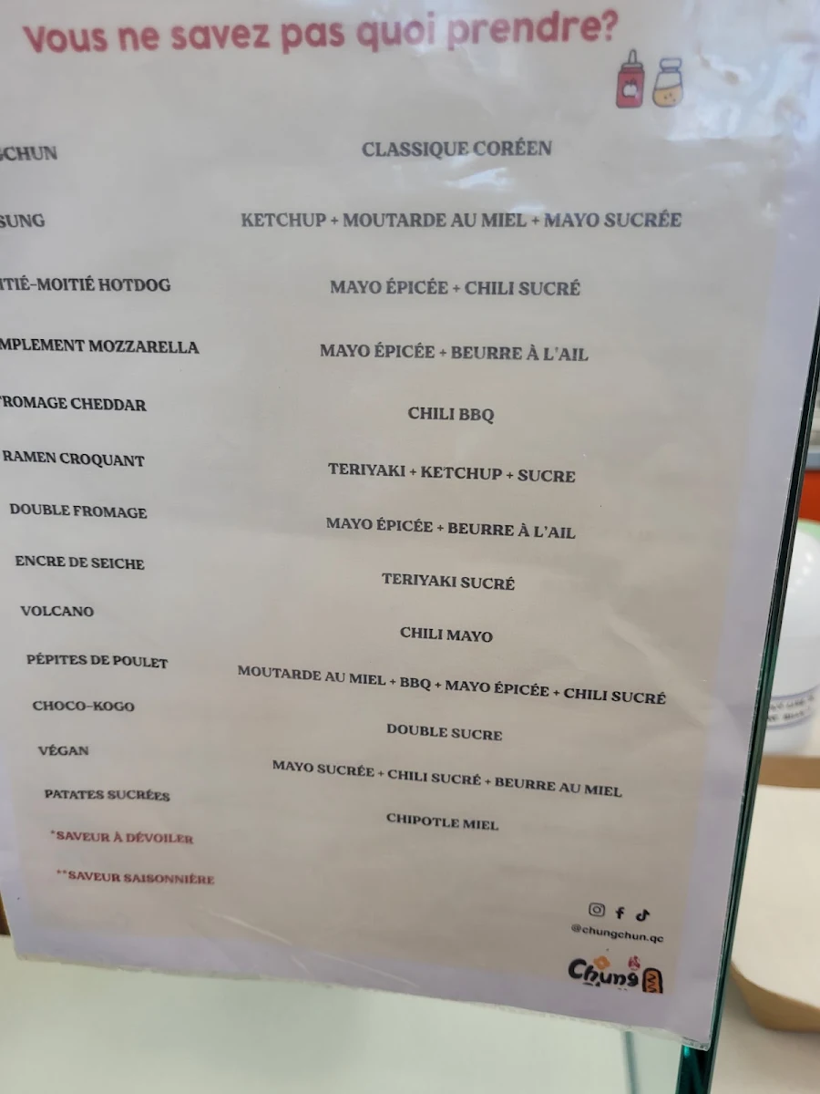 Menu, Chungchun Kogo Coreen