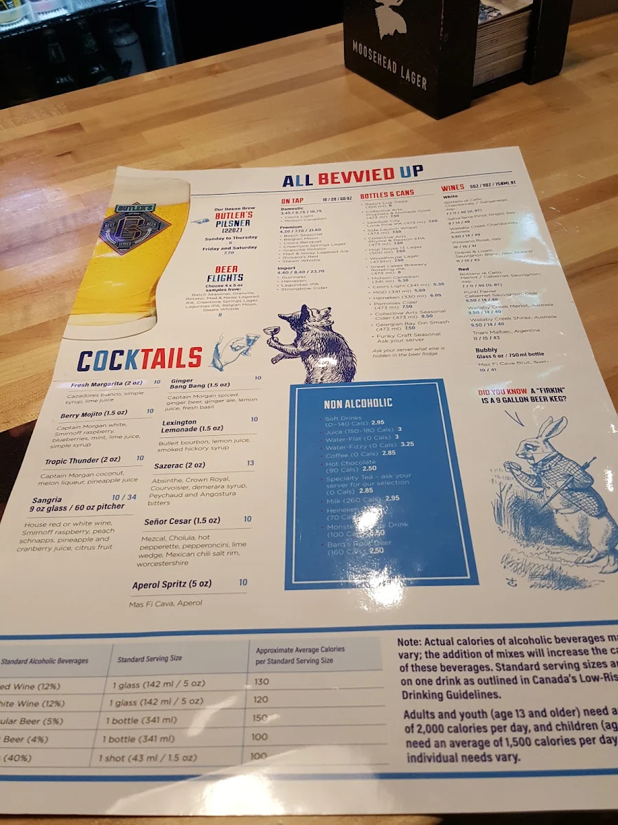 Menu, Squire & Firkin