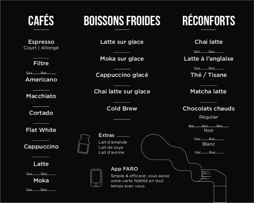 Menu, Brûlerie FARO-Roasting House Montréal