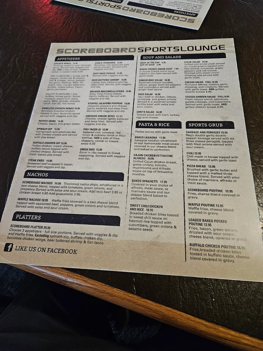 Menu, Scoreboard