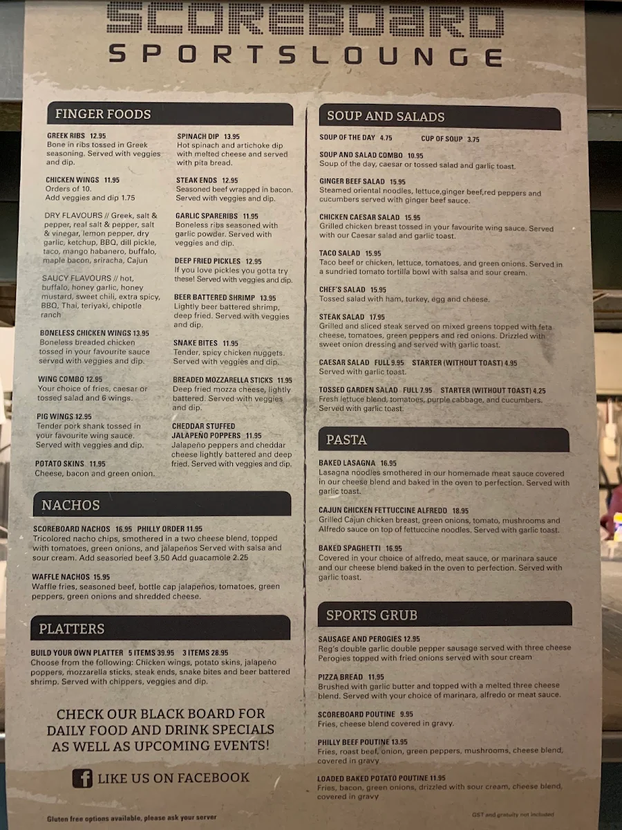 Menu, Scoreboard