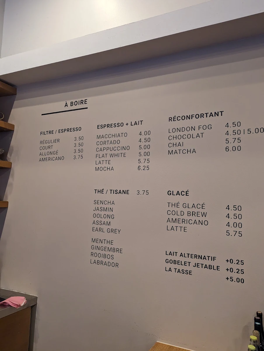 Menu, diff.