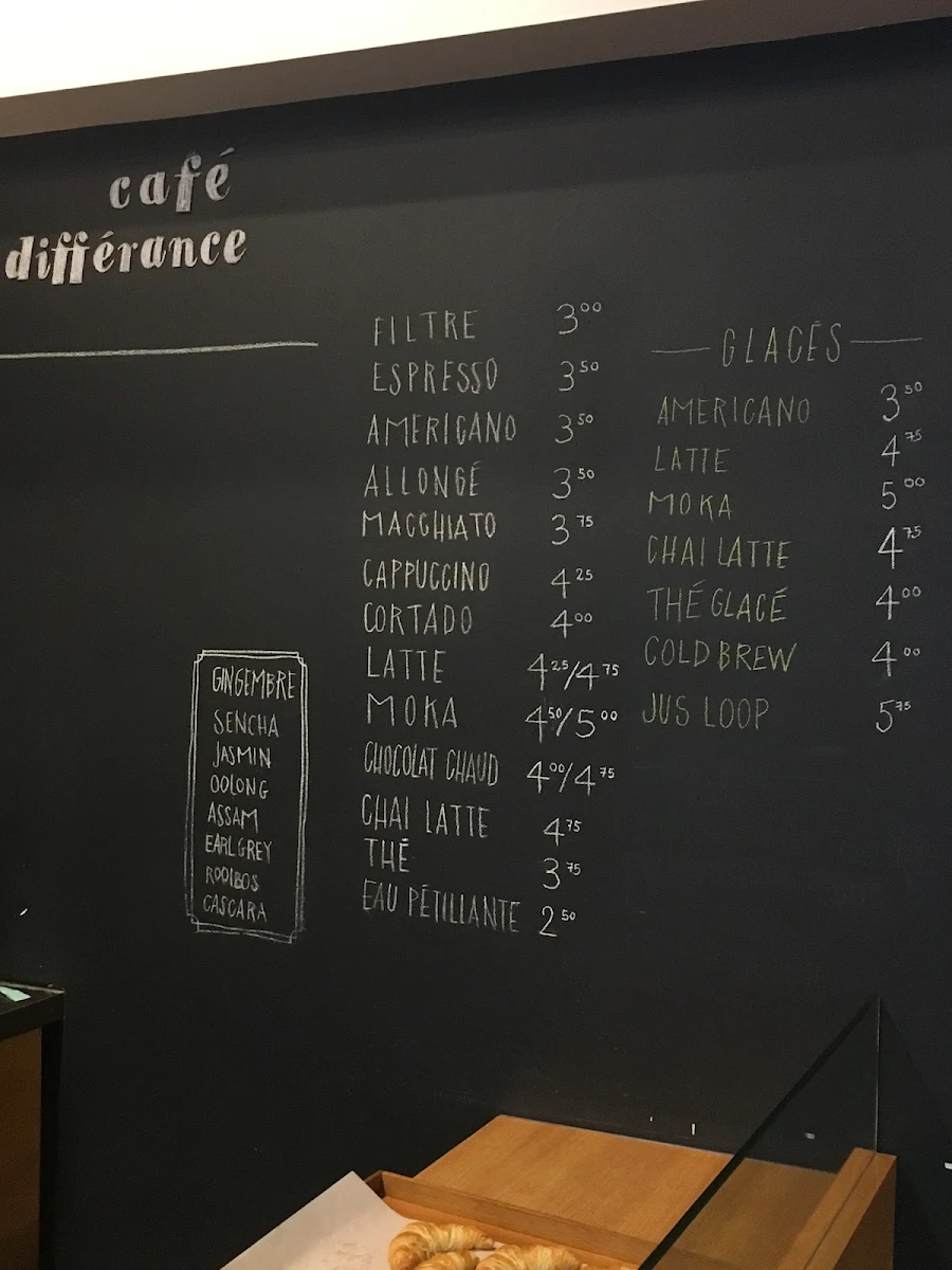 Menu, diff.