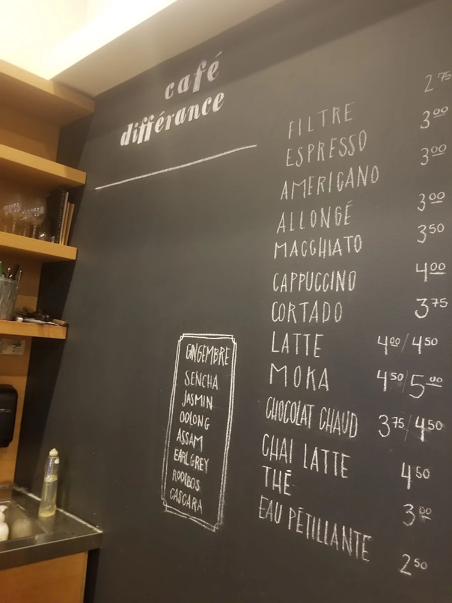 Menu, diff.