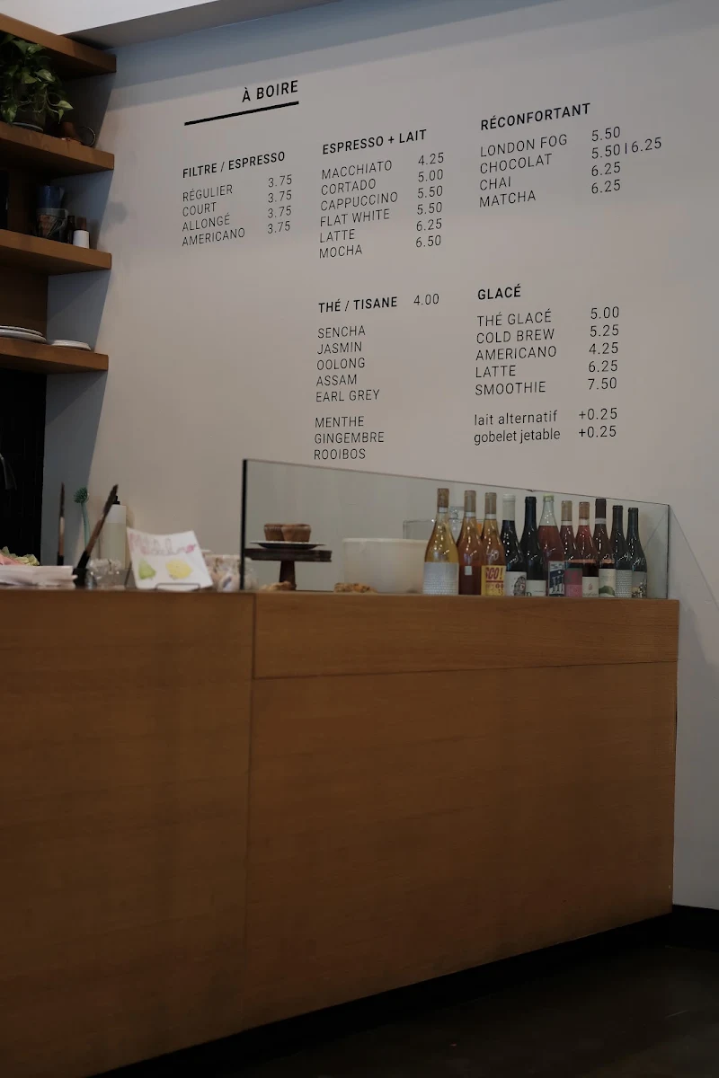 Menu, diff.