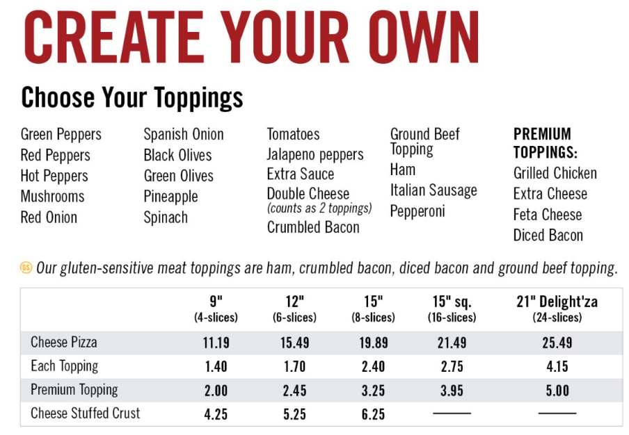 Menu, Pizza Delight