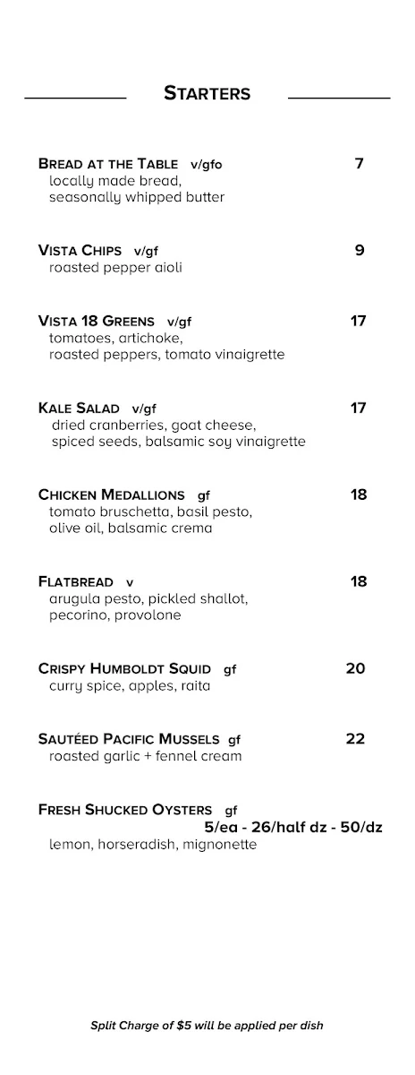 Menu, Vista 18 Restaurant + Lounge