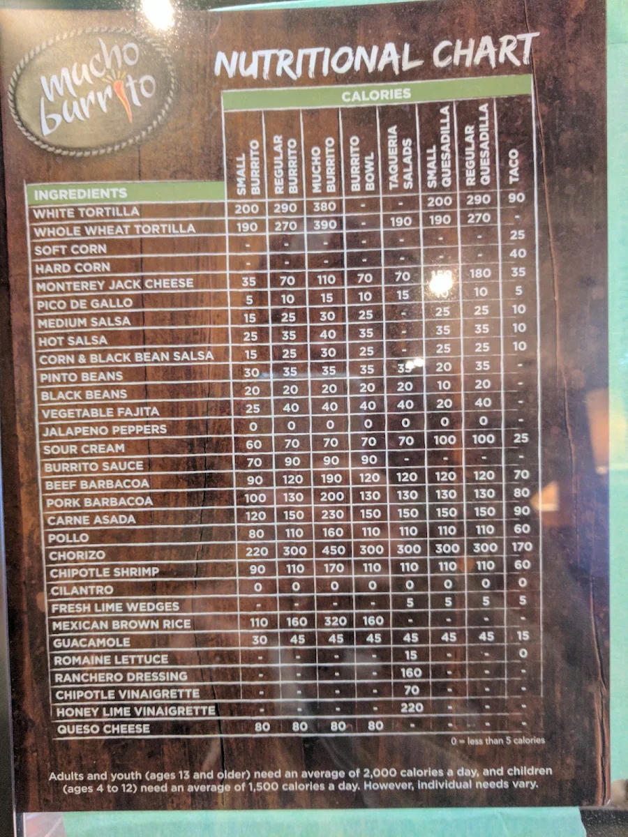 Menu photo 1