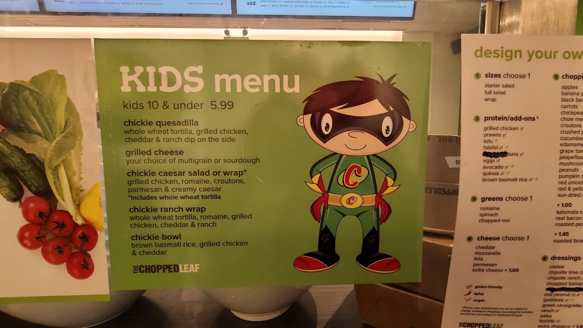 Menu, Chopped Leaf