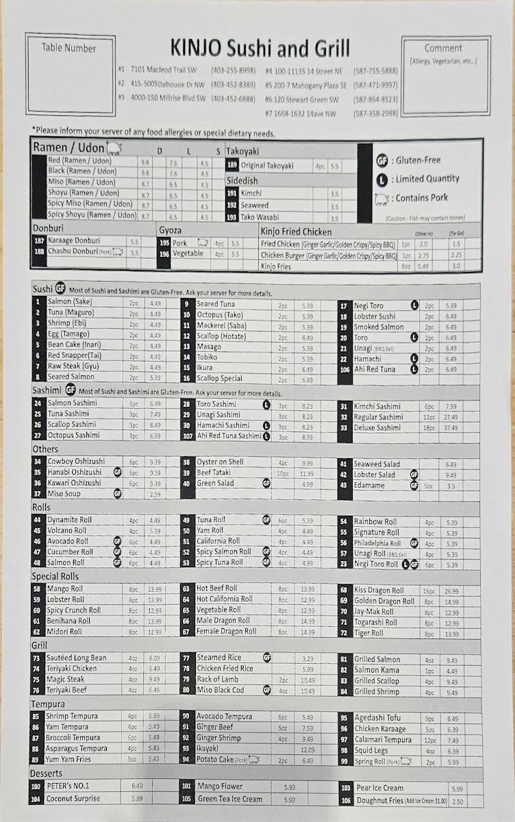 Menu, Kinjo Sushi & Grill District