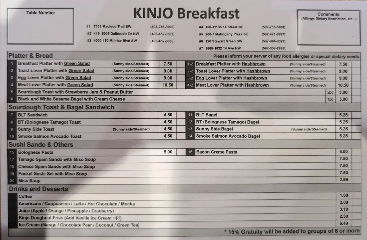 Menu, Kinjo Sushi & Grill District