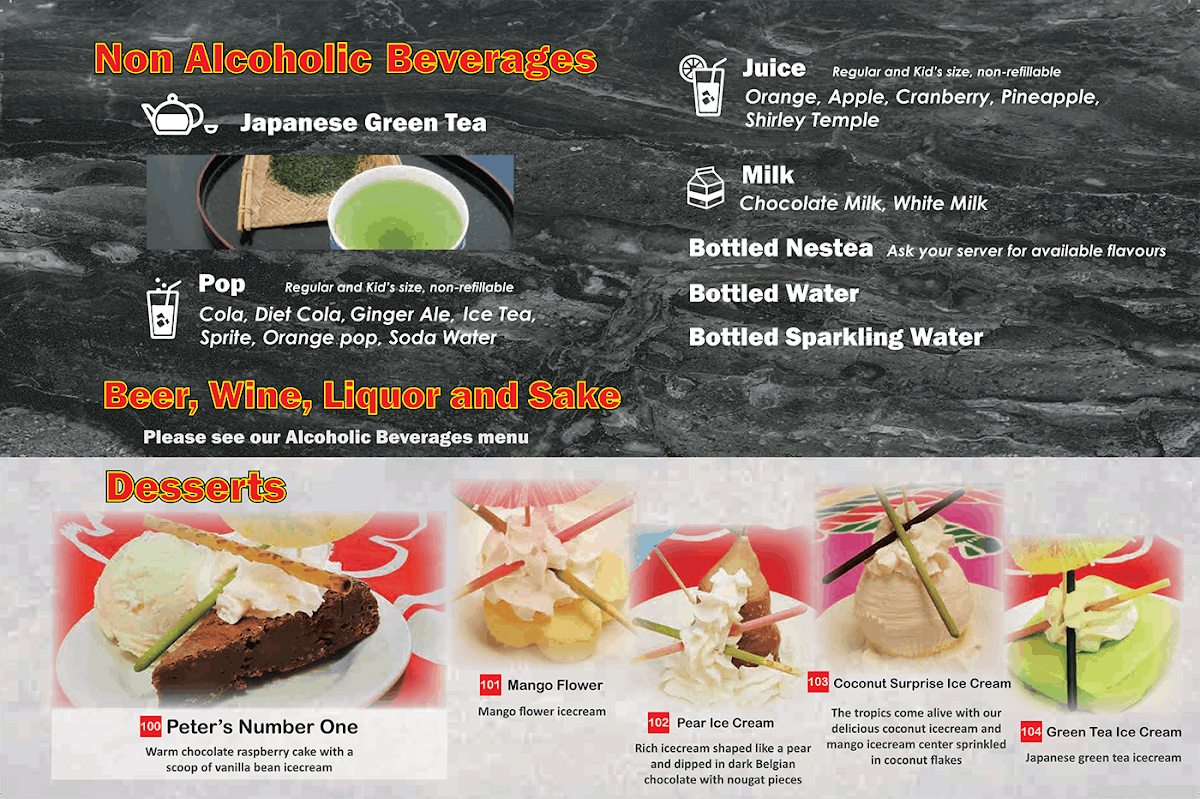 Menu, Kinjo Sushi & Grill District