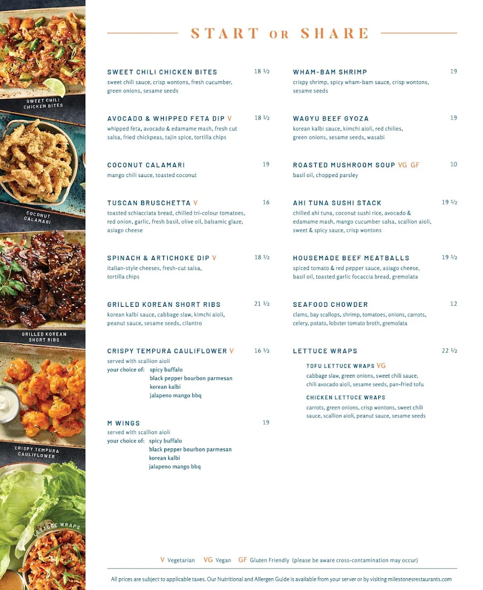 Menu, Milestones