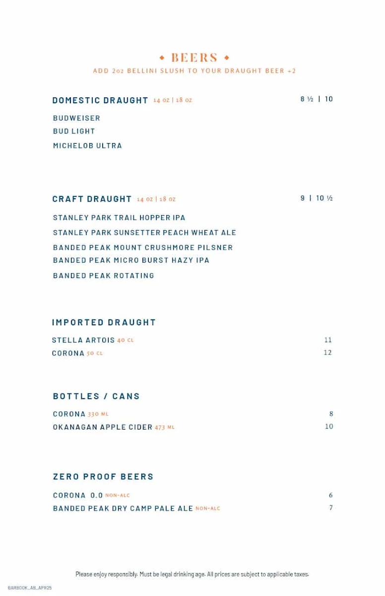 Menu, Milestones