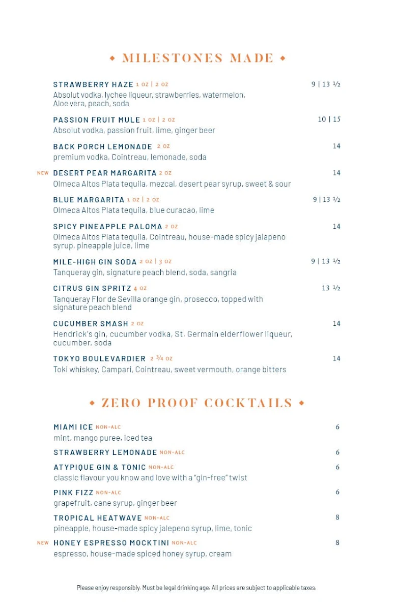 Menu, Milestones
