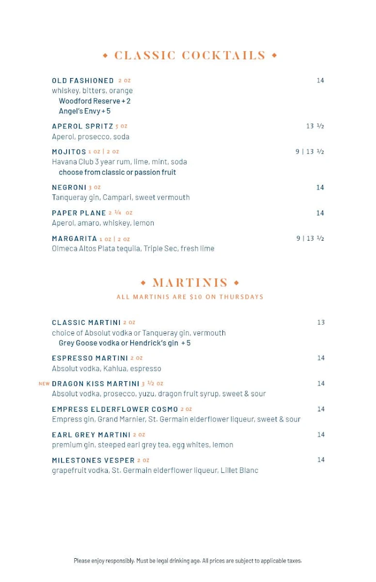 Menu, Milestones