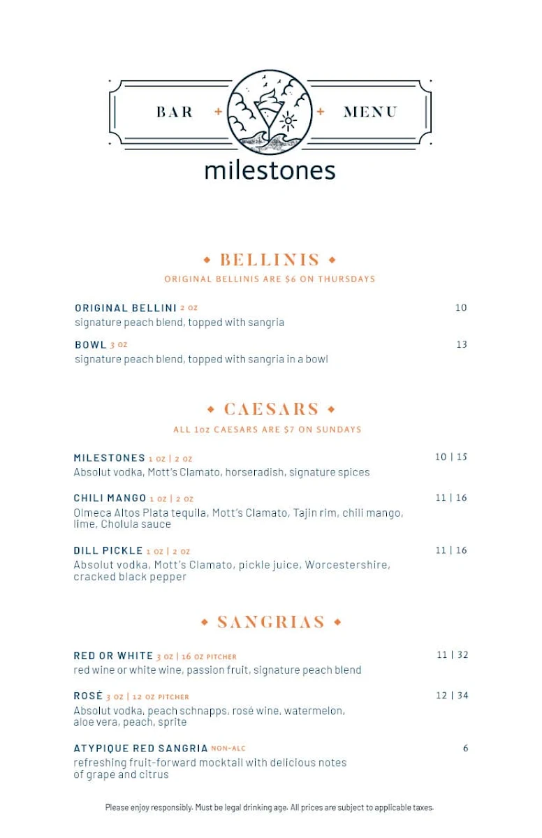 Menu, Milestones