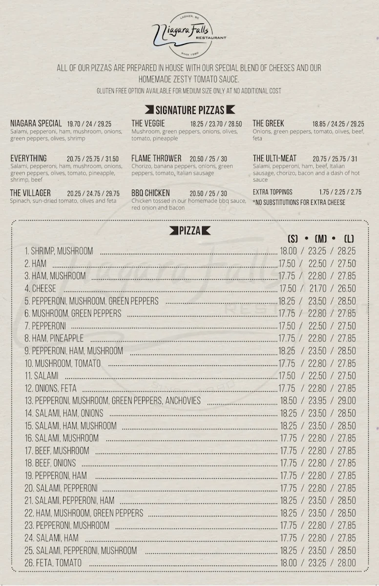 Menu, Niagara Pizza