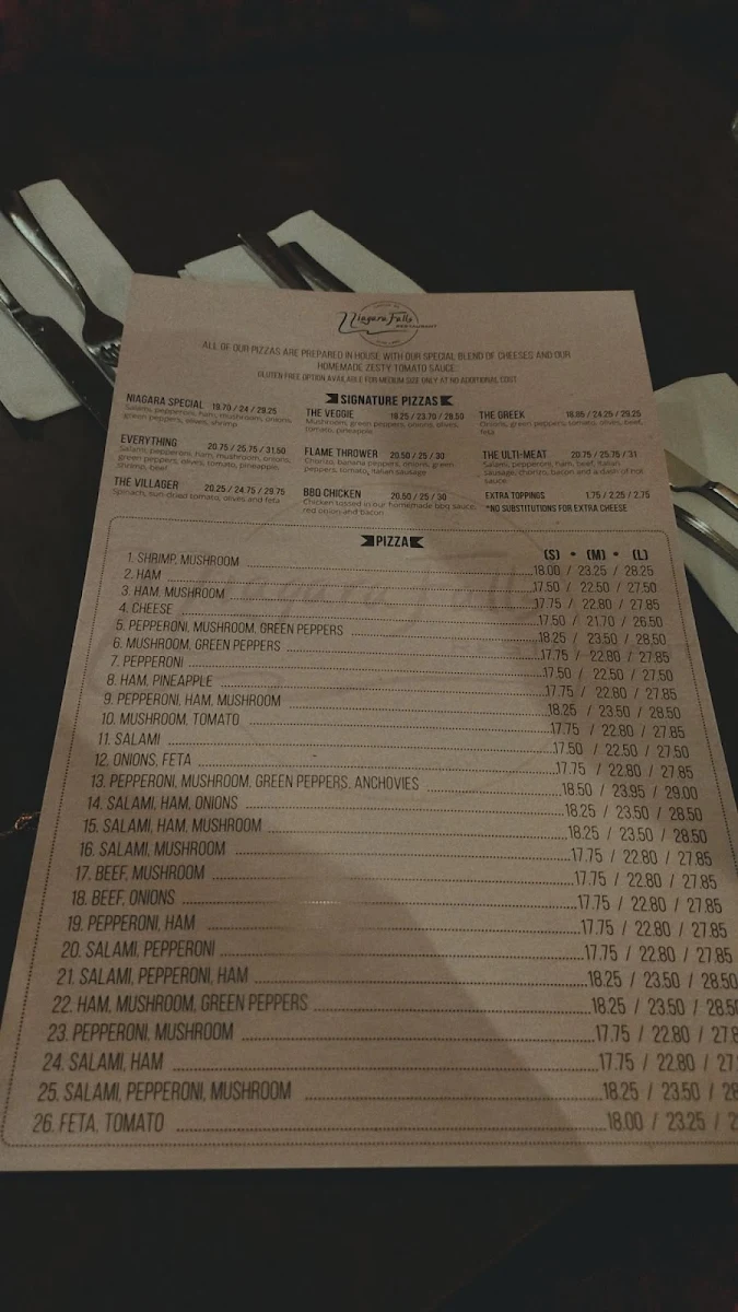 Menu, Niagara Pizza