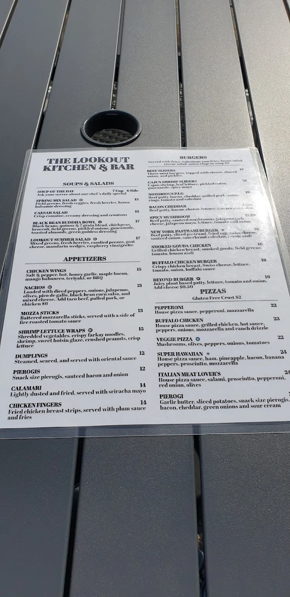 Menu, The Lookout YYC