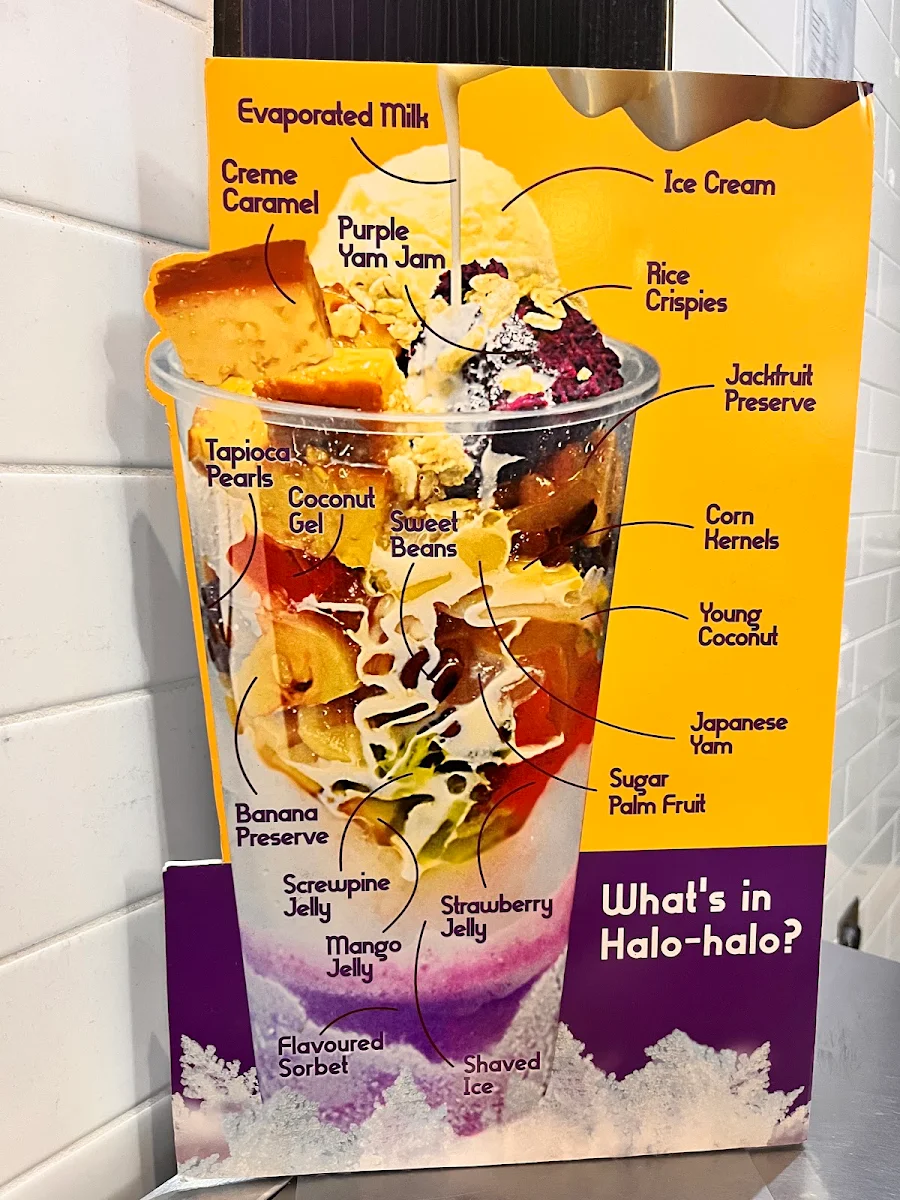 Menu, Mixylicious