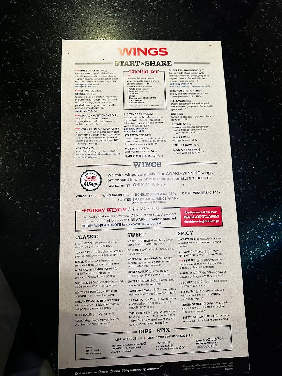 Menu, WINGS Restaurants & Pubs - Surrey