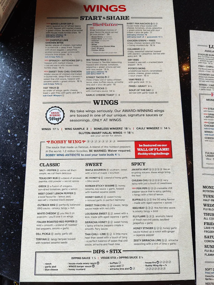 Menu, WINGS Restaurants & Pubs - Surrey