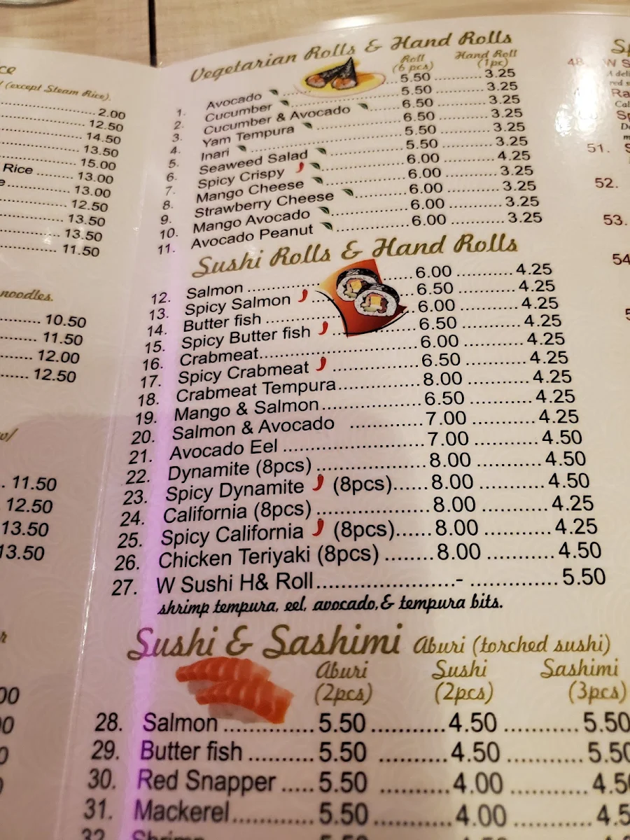 Menu, W Sushi