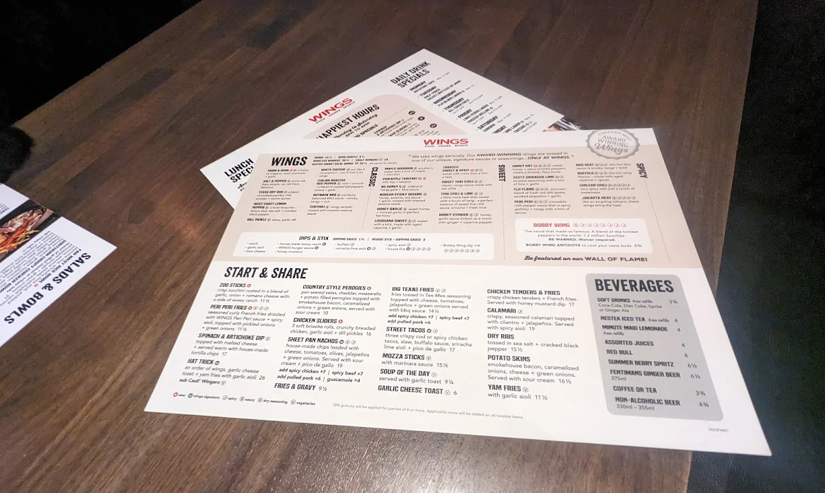 Menu, WINGS Restaurants & Pubs - Penticton