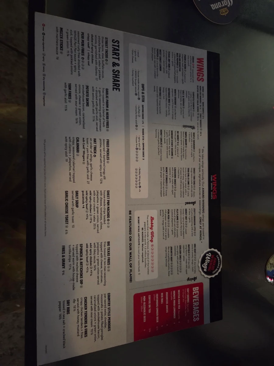 Menu, WINGS Restaurants & Pubs - Penticton