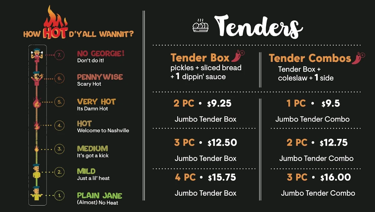 Menu, Penny's Hot Chicken