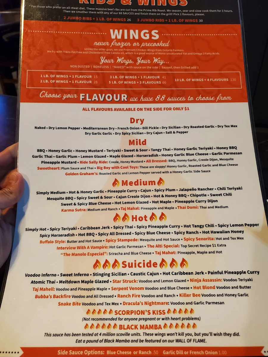Menu, Wingporium Sports Bar