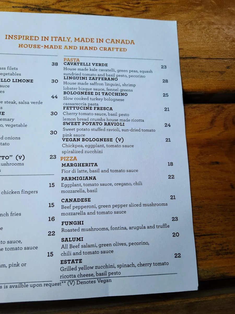 Menu, PAESE Ristorante