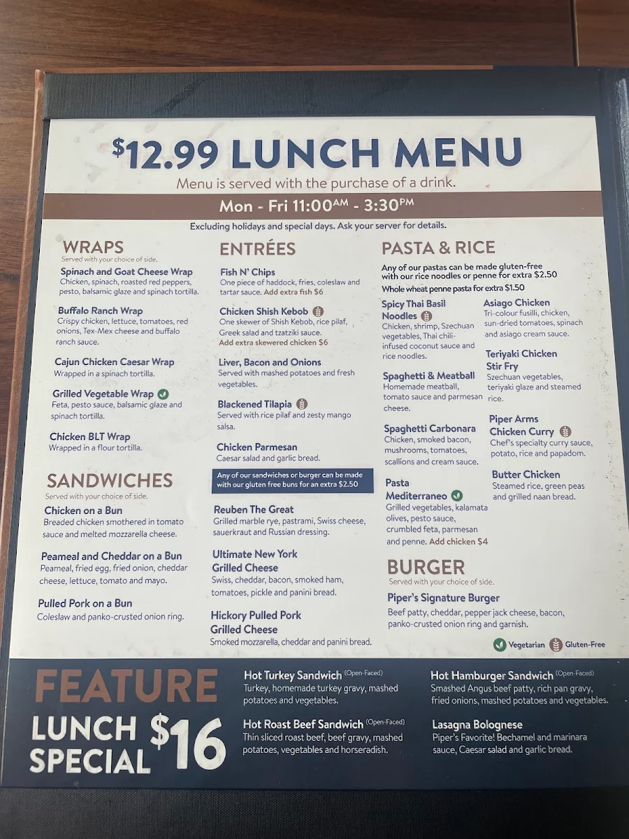 Menu, Piper Arms Stoney Creek