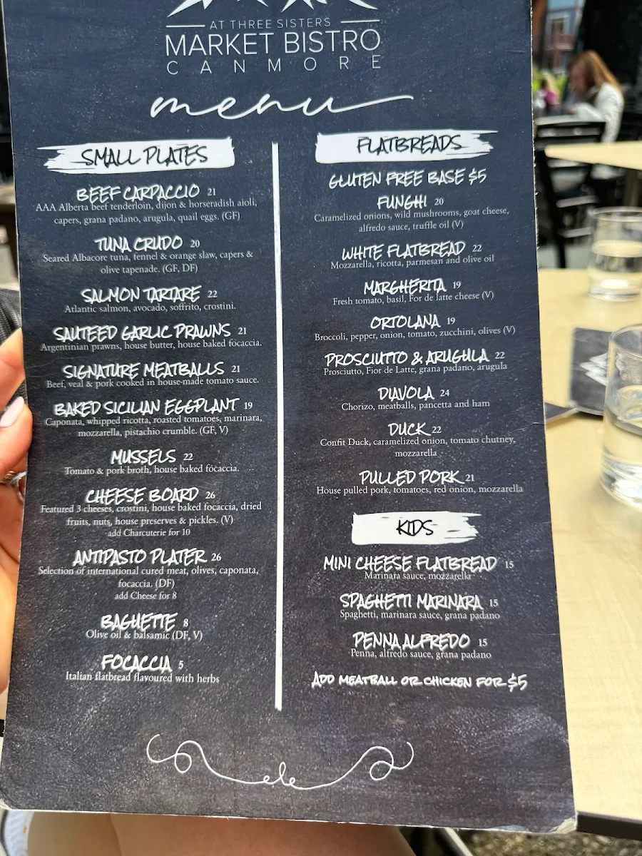 Menu, The Market Bistro