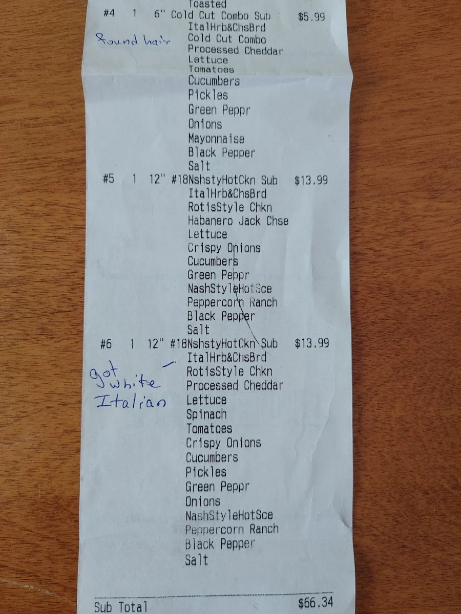 Menu, Subway