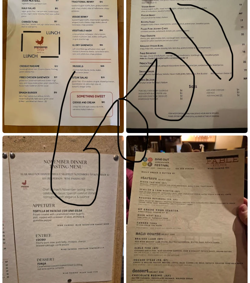 Menu, Fable Kitchen