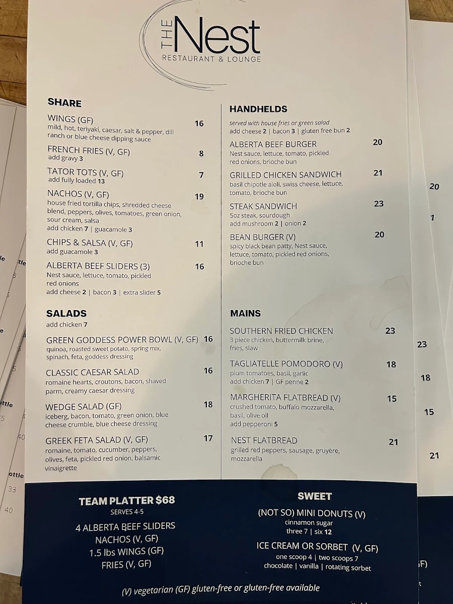 Menu photo 2
