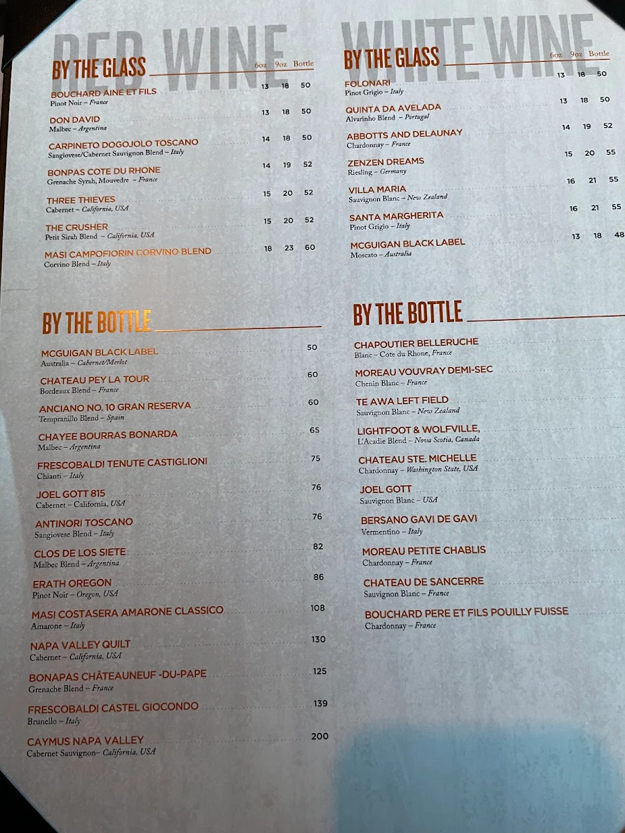 Menu, St. John's Fish Exchange Kitchen & Wet Bar