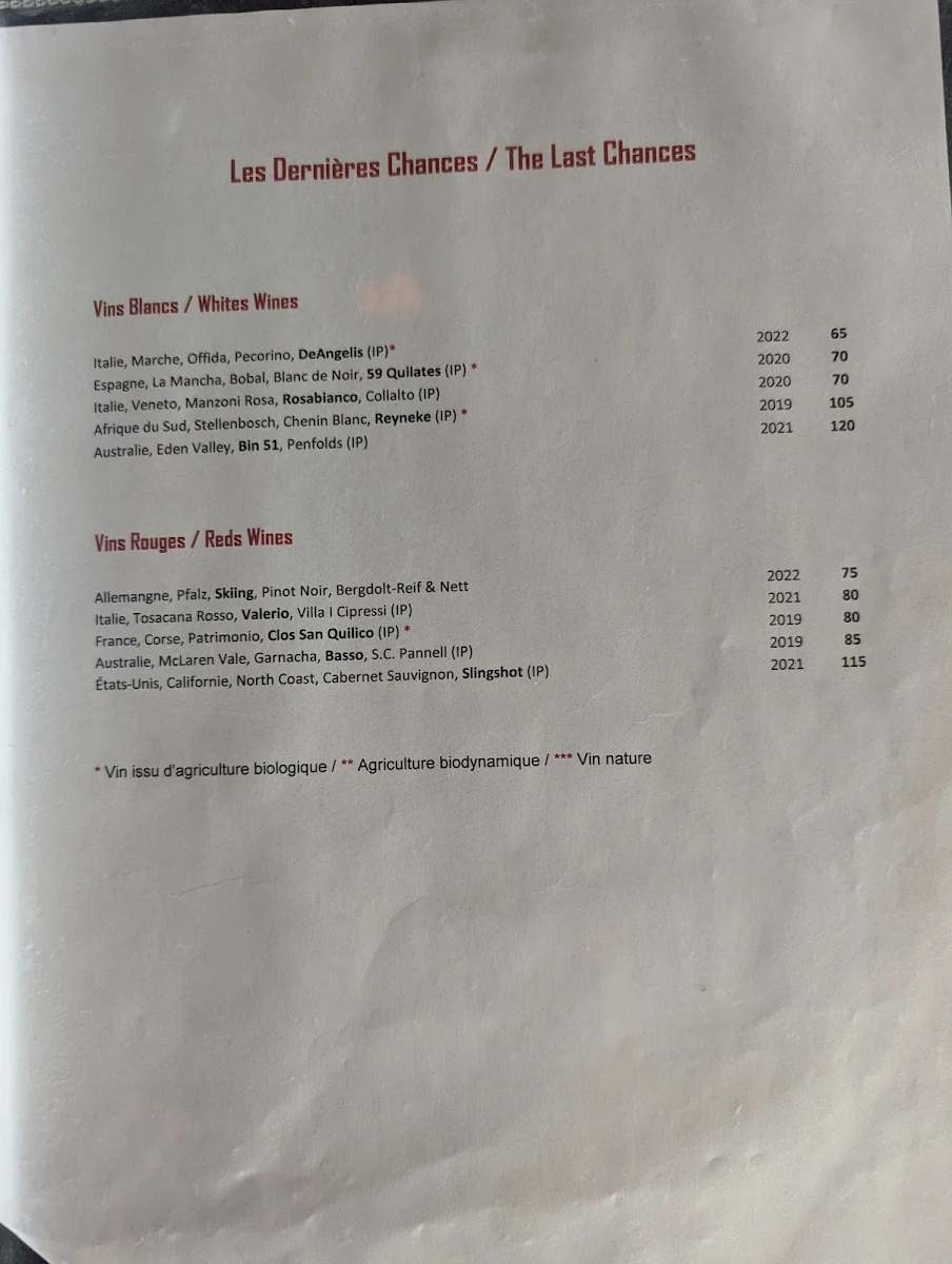 Menu, La Forge Bistro Bar & Grill