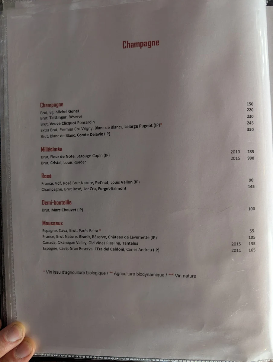 Menu, La Forge Bistro Bar & Grill