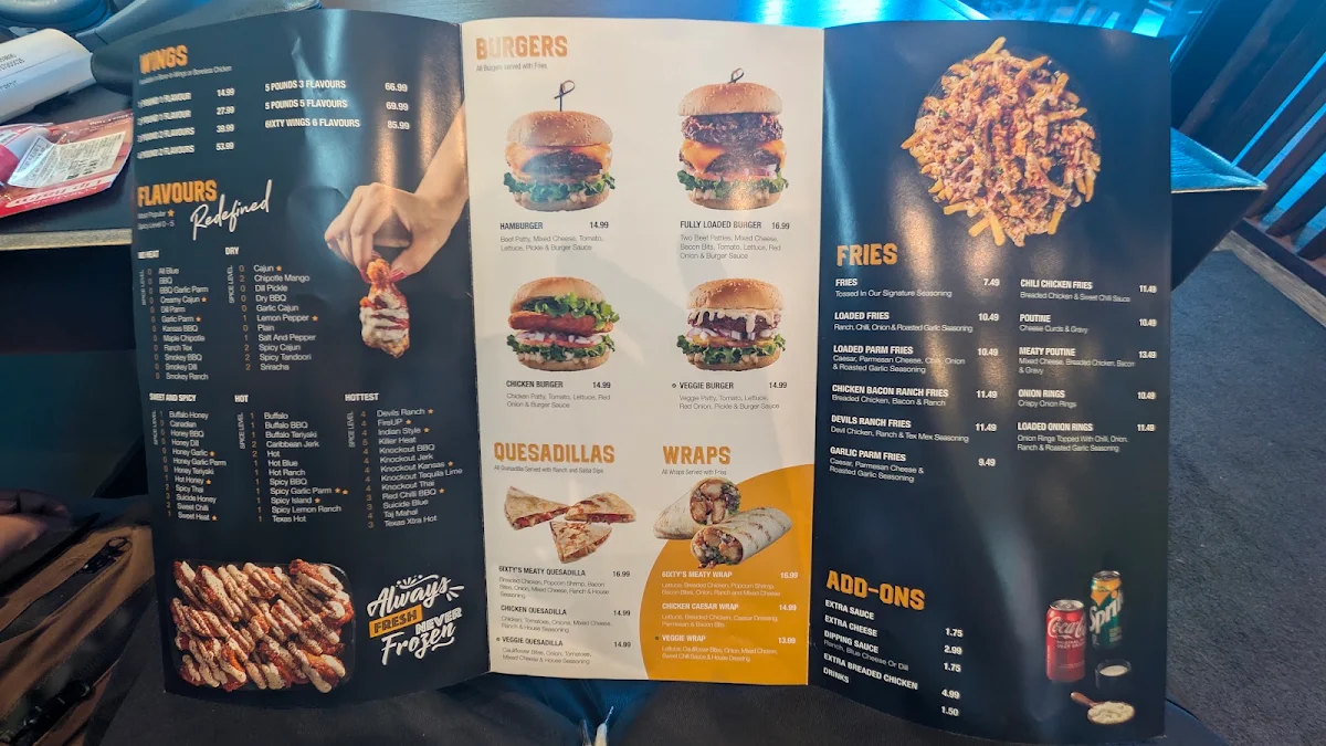 Menu, 6IXTY WINGS