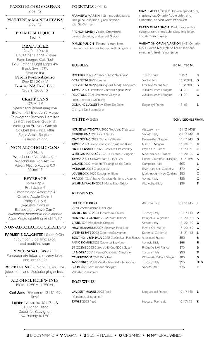 Menu, Pazzo Pizzeria