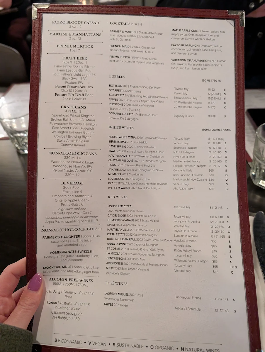 Menu, Pazzo Pizzeria