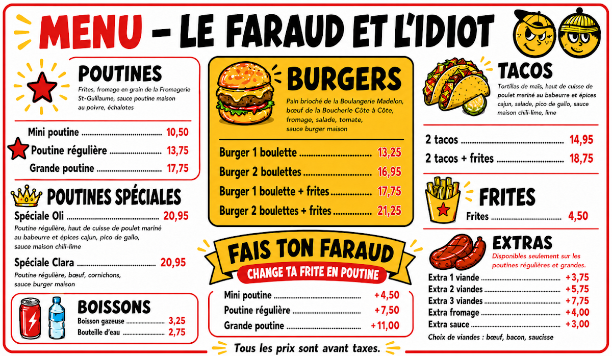 Menu, Le faraud et l'idiot
