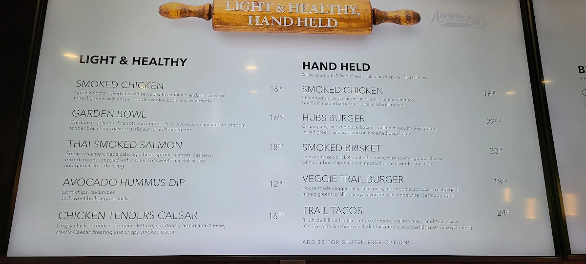 Menu, Trail Hub