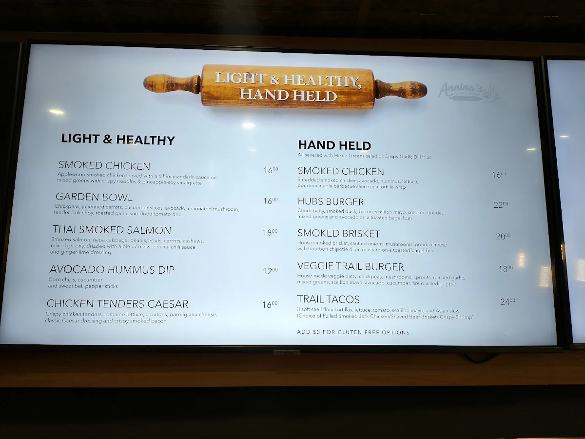 Menu, Trail Hub